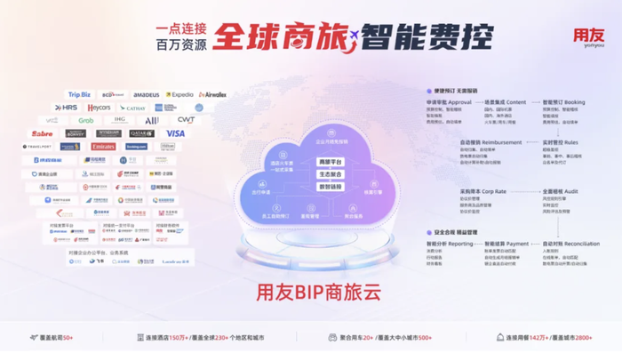 booking下载安卓版携程ebooking下载app-第2张图片-太平洋在线下载