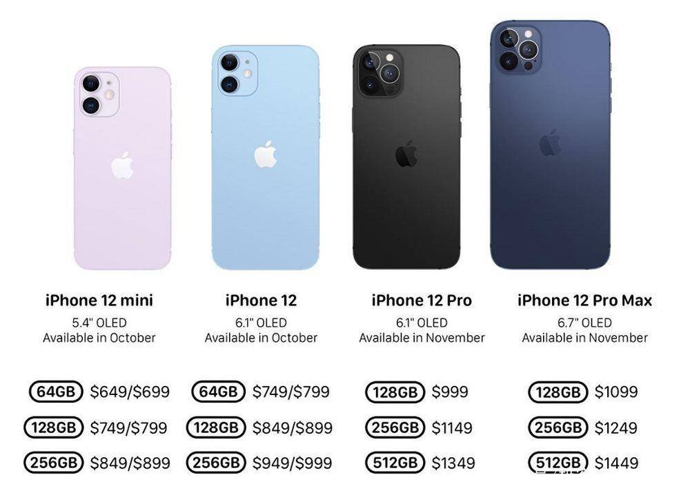 海南版苹果啥区别海南免税iphone价格表-第2张图片-太平洋在线下载