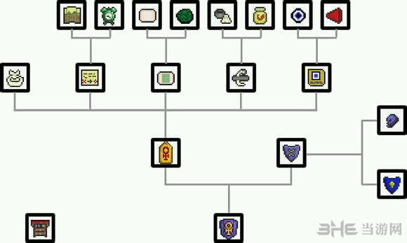 泰拉瑞亚手机版十字盾泰拉瑞亚灾厄手机版-第2张图片-太平洋在线下载